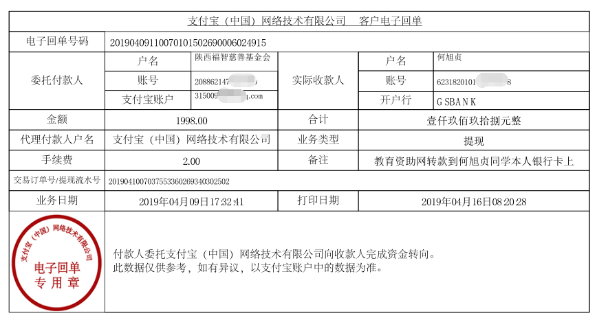 天禾一对一教育资助项目转款给何旭贞同学的电子回单