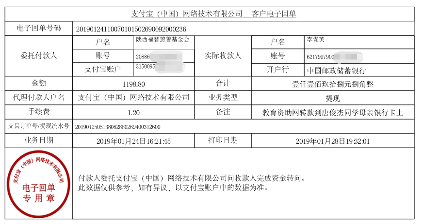 教育资助网给唐俊杰同学转款的电子回单