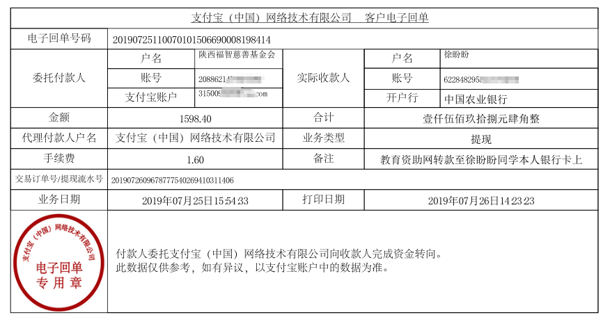 教育资助网给徐盼盼同学转款的电子回单