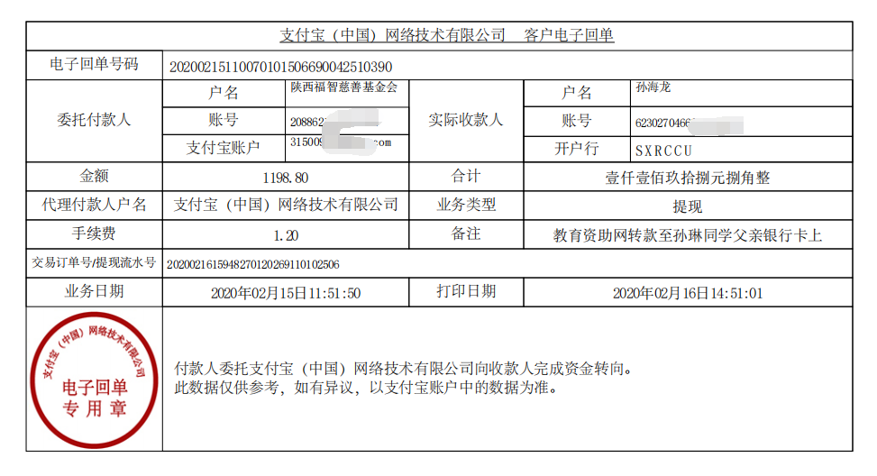 教育资助网给孙琳同学转款的电子回单