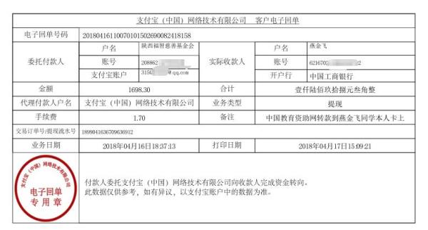 中国教育资助网给燕金飞同学转款的电子回单