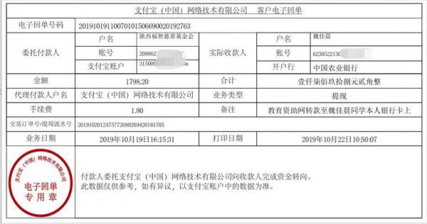 教育资助网转款给魏佳晨同学的电子回单