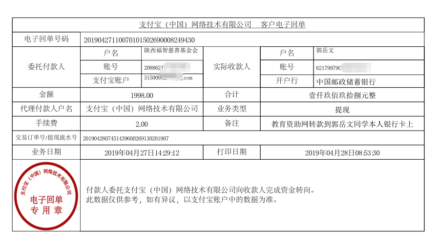 教育资助网给郭岳文同学转款的电子回单