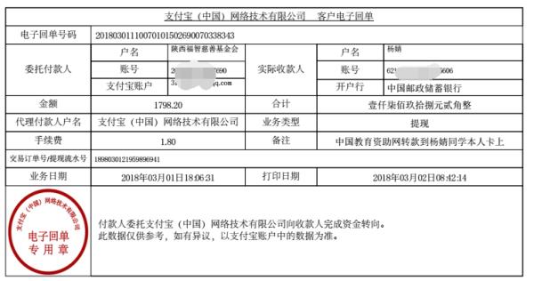 中国教育资助网给杨婧同学转款的电子回单