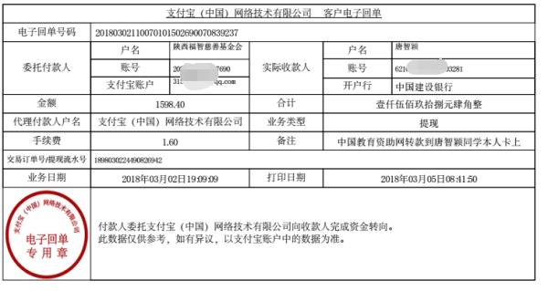 中国教育资助网给唐智颖&middot;同学转款的电子回单