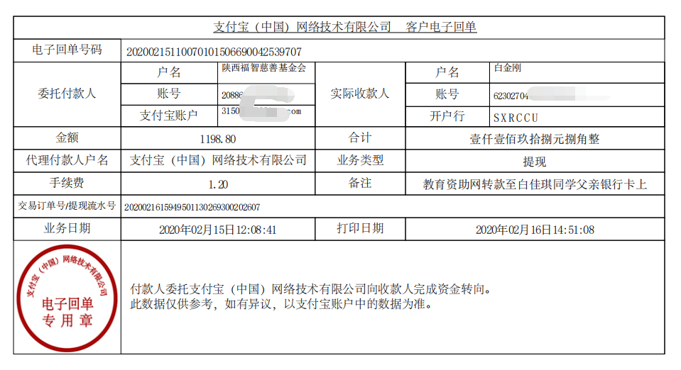 教育资助网给白佳琪同学转款的电子回单