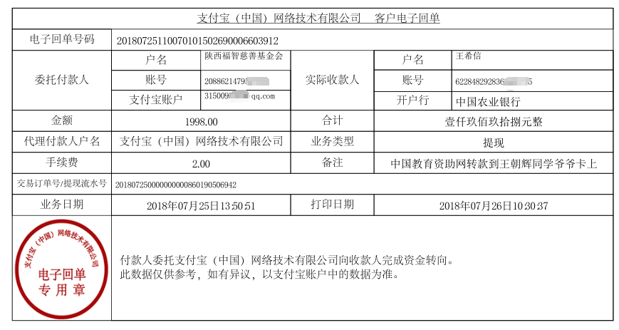 中国教育资助网给王朝辉同学转款的电子回单