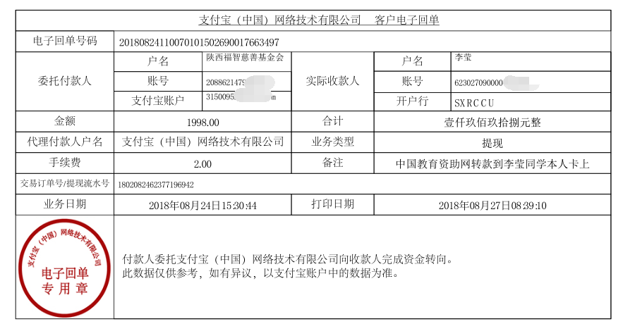 中国教育资助网转款给李莹同学的电子回单	