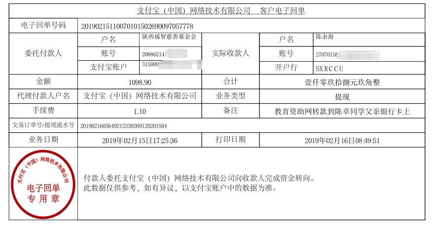 教育资助网给陈卓同学转款的电子回单