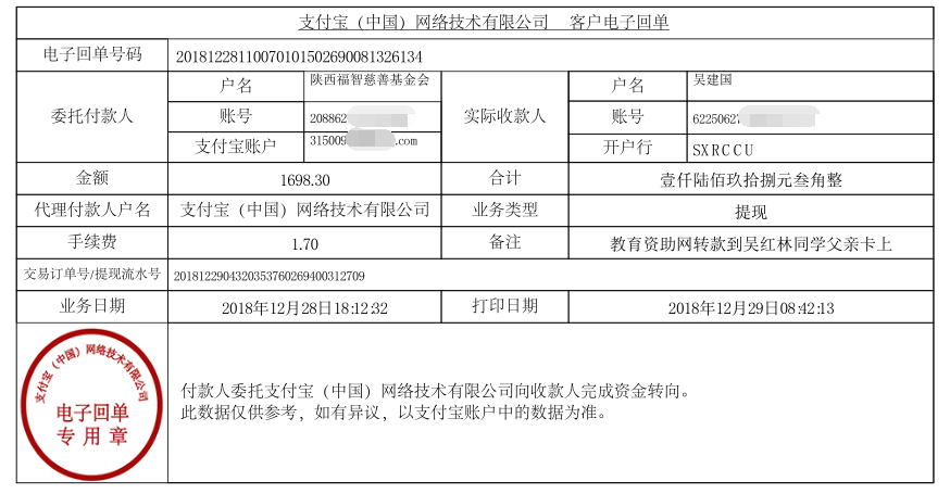 教育资助网给吴红林同学转款的电子回单