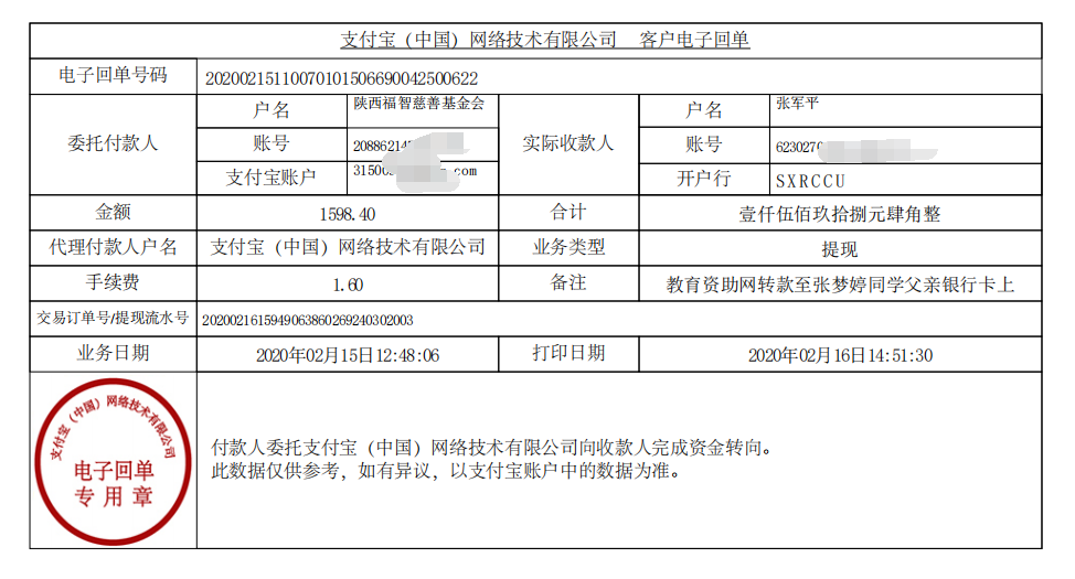 教育资助网给张梦婷同学转款的电子回单