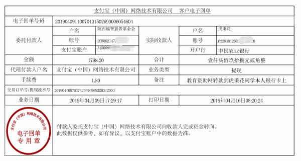 天禾一对一教育资助项目转款给虎秉花同学的电子回单