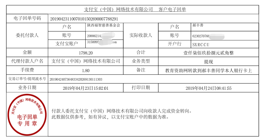 郝丰善助学金申请表正面