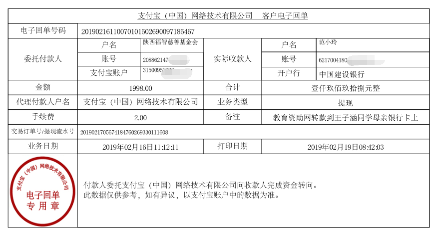 教育资助网给王子涵同学转款的电子回单