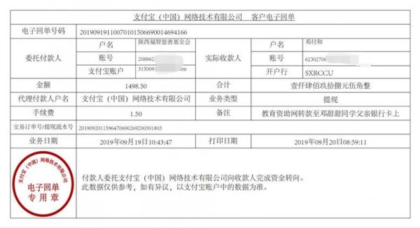 教育资助网转款给邓甜甜同学的电子回单