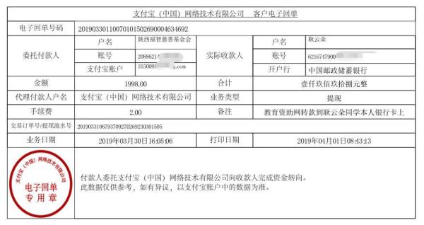 天禾一对一教育资助项目转款给耿云朵同学的电子回单	