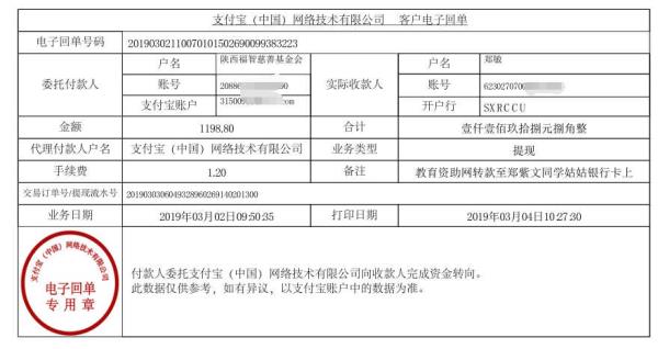 天禾一对一教育资助项目转款给郑紫文同学的电子回单