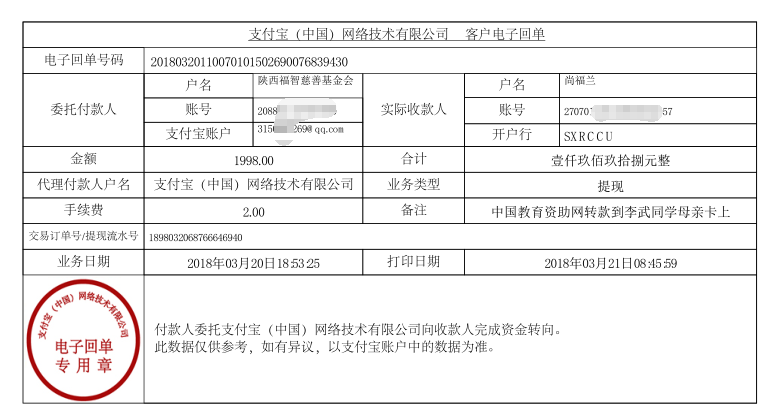 中国教育资助网给李武同学转款电子回单