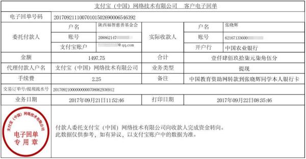 中国教育资助网转给张晓辉同学的电子回单