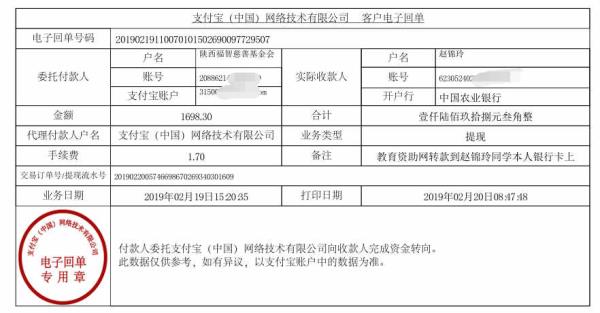 天禾一对一教育资助项目转款给赵锦玲同学的电子回单