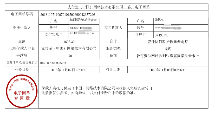 教育资助网给张赢赢同学转款的电子回单