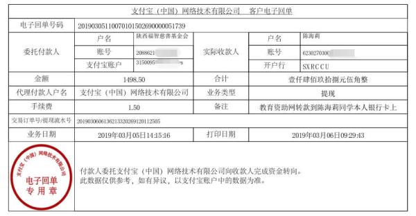 天禾一对一教育资助项目转款给陈海莉同学的电子回单	