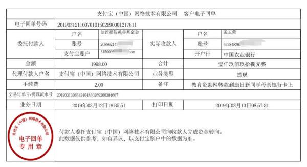 天禾一对一教育资助项目转款给康日新同学的电子回单	