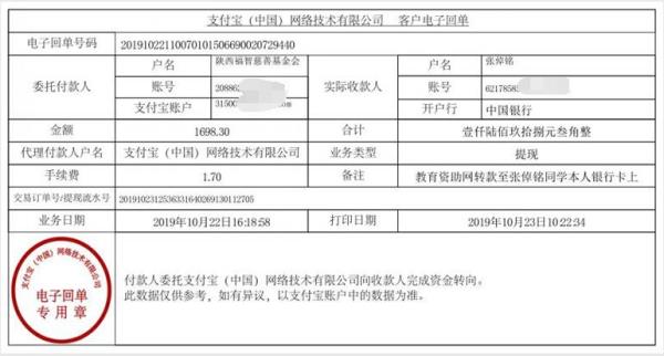 教育资助网转款给张倬铭同学的电子回单