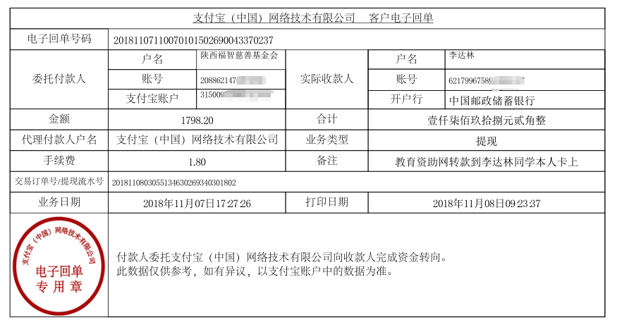 教育资助网给李达林同学转款的电子回答