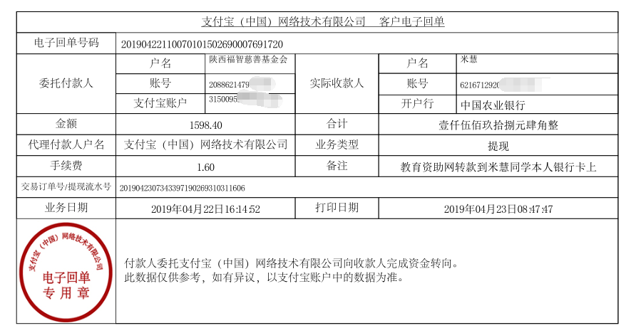 天禾一对一教育资助项目转款给米慧同学的电子回单	