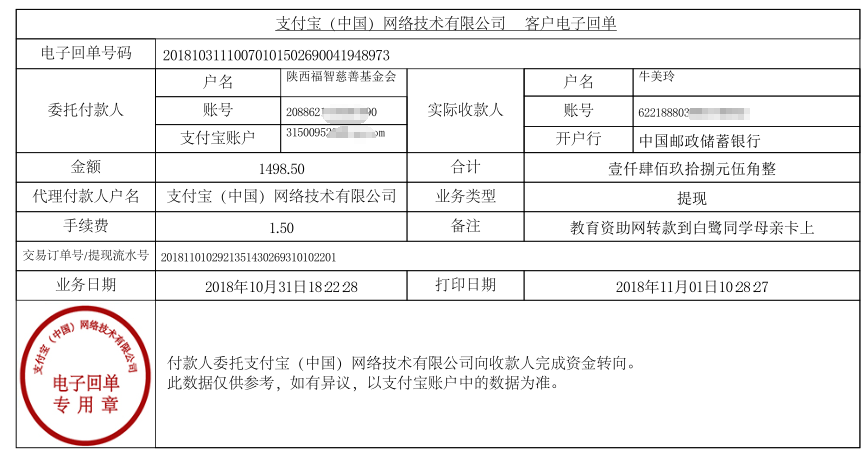 教育资助网给白鹭同学转款的电子回单