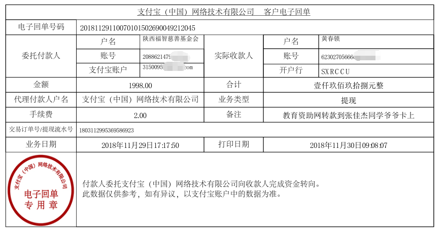 教育资助网给张佳杰同学转款的电子回单