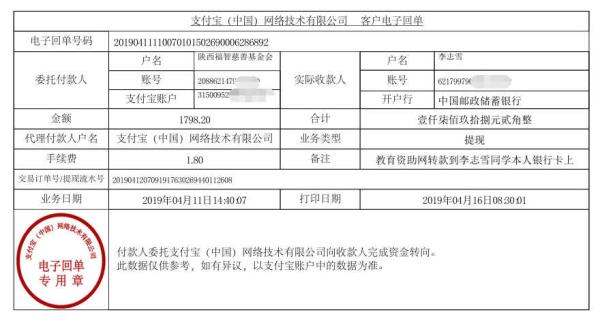 天禾一对一教育资助项目转款给李志雪同学的电子回单