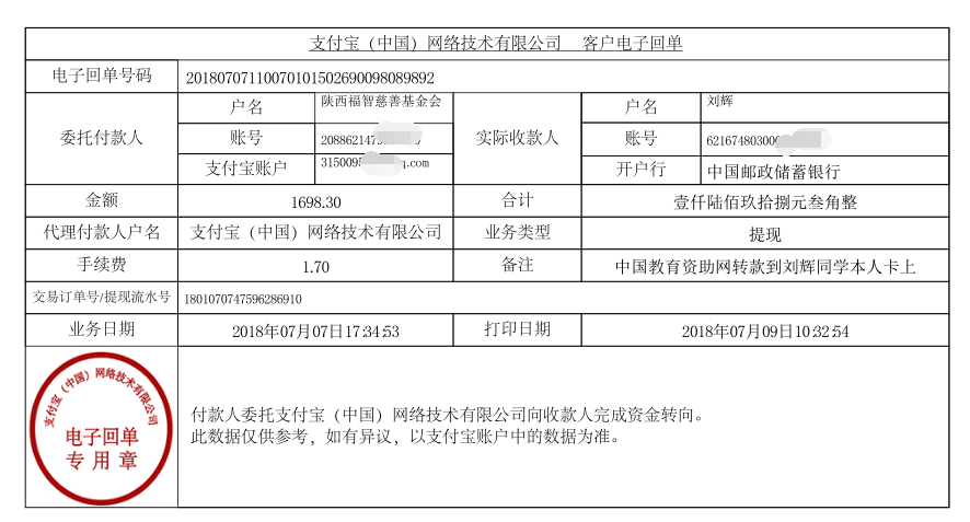 中国教育资助网给刘辉同学转款的电子回单