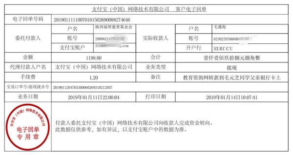 天禾一对一教育资助项目转款给毛元芝同学的电子回单