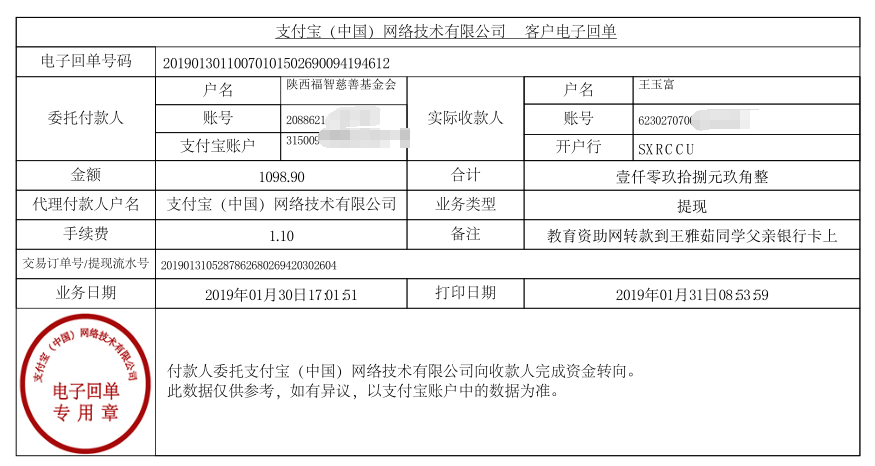 天禾一对一教育资助项目转款给王雅茹同学的电子回单