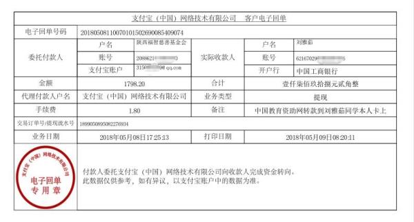 中国教育资助网给刘雅茹同学转款的电子回单