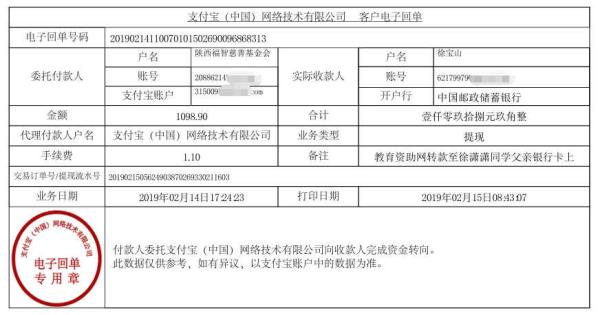 天禾一对一教育资助项目转款给徐潇潇同学的电子回单