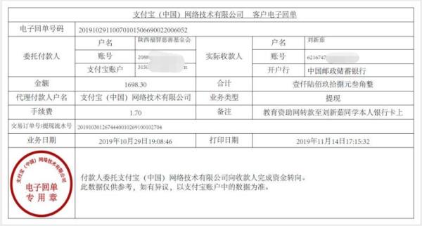 教育资助网转款给刘新茹同学的电子回单