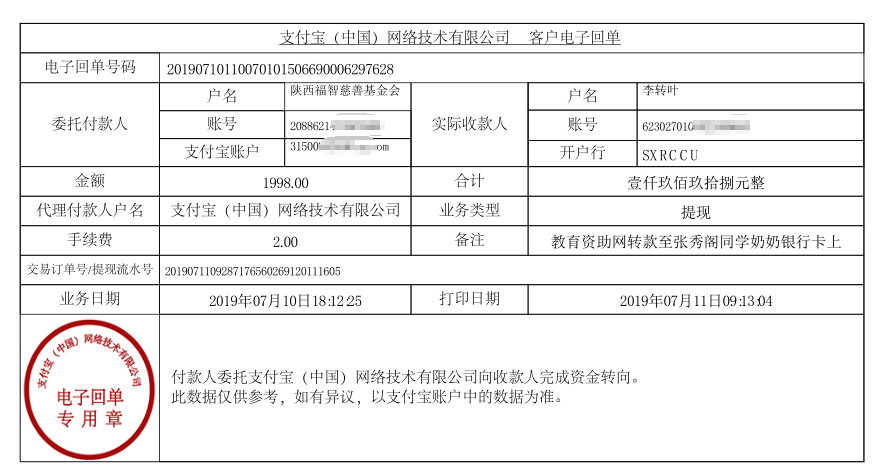 教育资助网给张秀阁同学转款的电子回单