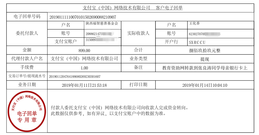 教育资助网给张良涛同学转款的电子回单