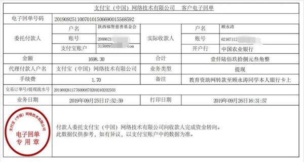 教育资助网转款给顾永涛同学的电子回单