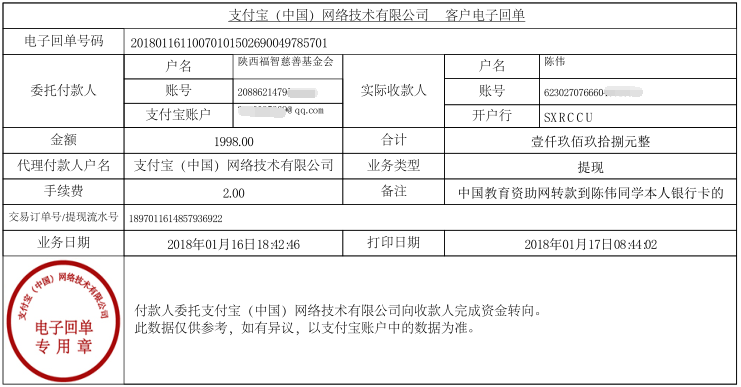 中国教育资助网转款给陈伟同学的电子回电