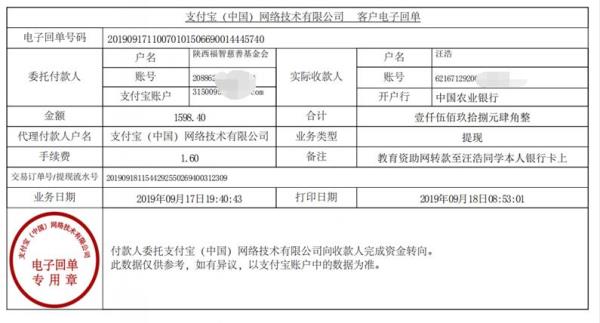 教育资助网转款给汪浩同学的电子回单