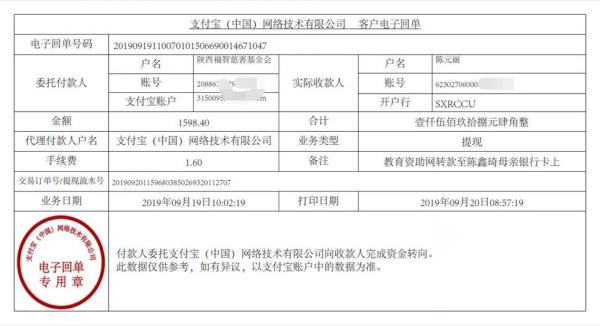 教育资助网转款给陈鑫琦同学的电子回单