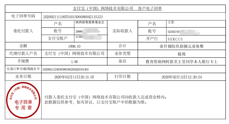 教育资助网给王昱同学转款的电子回单