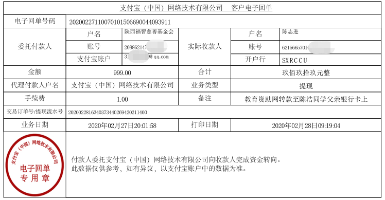 教育资助网给陈浩同学转款的电子回单