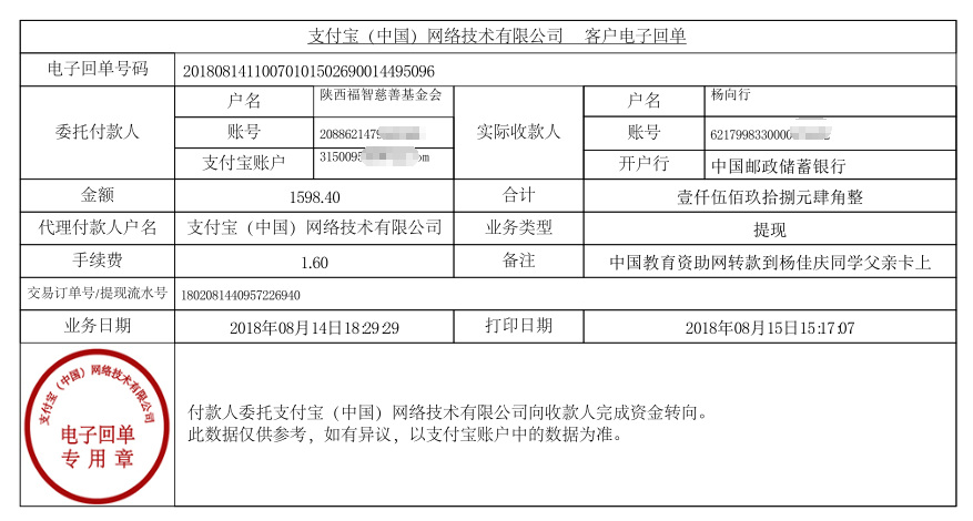 中国教育资助网转款给杨佳庆同学的电子回单	