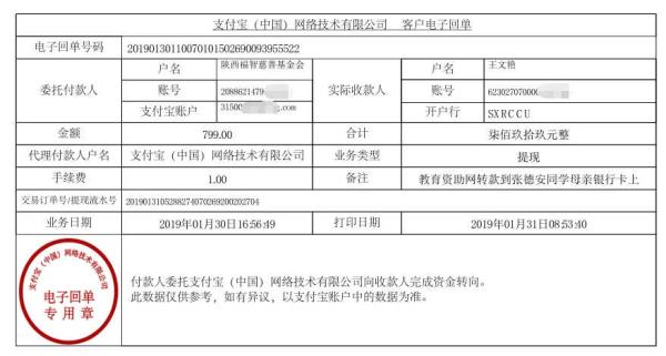 天禾一对一教育资助项目转款给张德安同学的电子回单