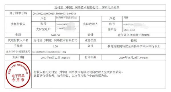 教育资助网转款给高扬同学的电子回单